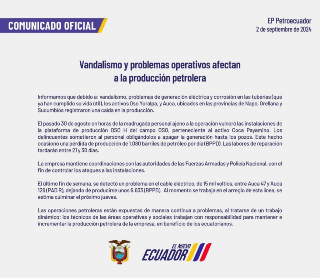 Seguimiento de la producción de petróleo en Ecuador